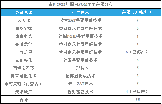 图十二.png 图十二.png